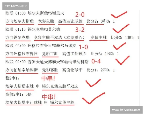 4.15周六今日篮球扫盘竞彩推荐:精选4串1实单推荐 4.15周六今日篮球扫盘竞彩推荐:精选4串1实单推荐