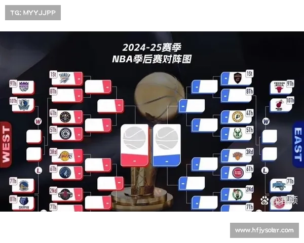 NBA季后赛前瞻:西部竞争激烈,湖人有望稳居第三 NBA季后赛前瞻:西部竞争激烈,湖人有望稳居第三